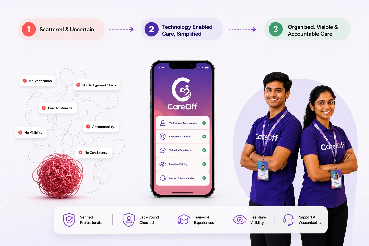 About us Image
